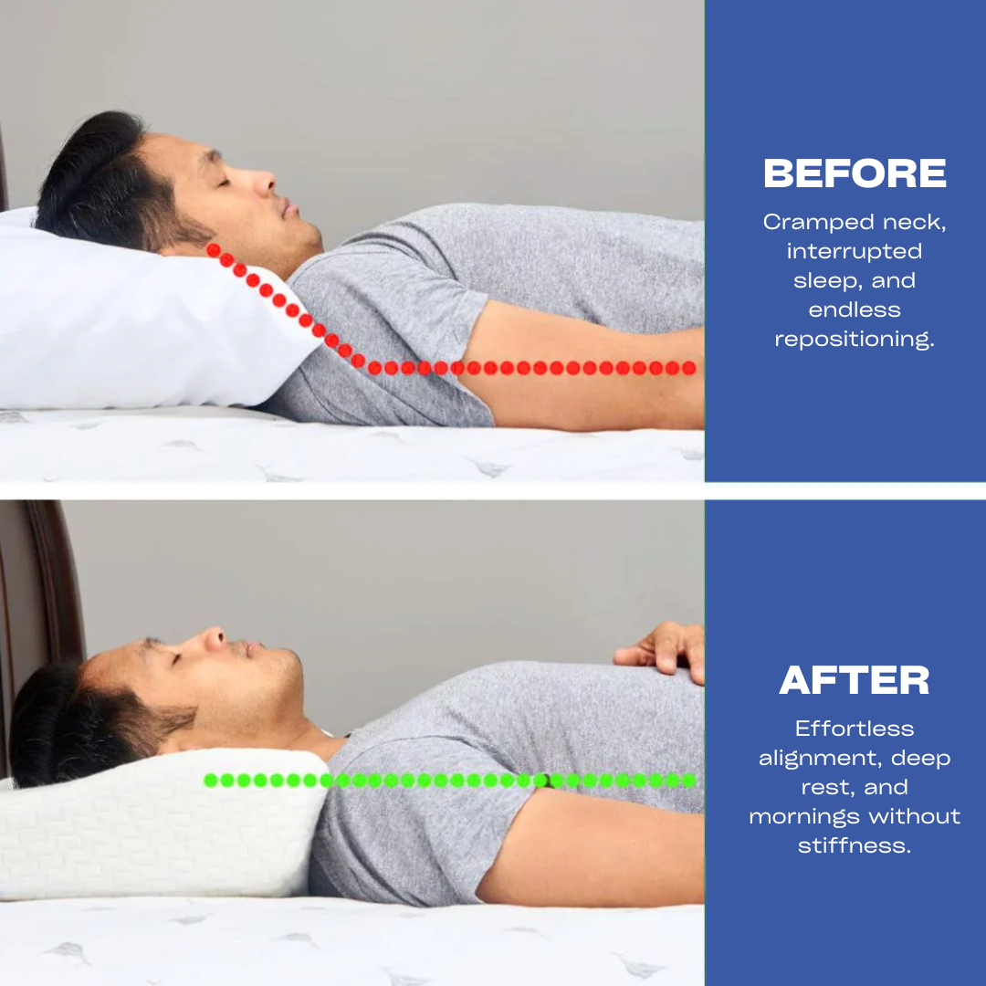 ReliefSleep - Cervical Pillow